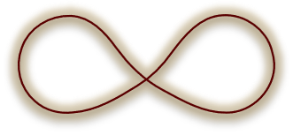 The Dykirkos