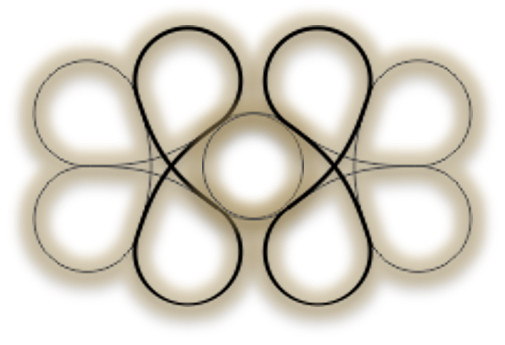 The Dykirkos in the Mirror