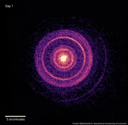 grb-221009a gamma ray burst animation
