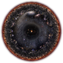 Cosmos symbol